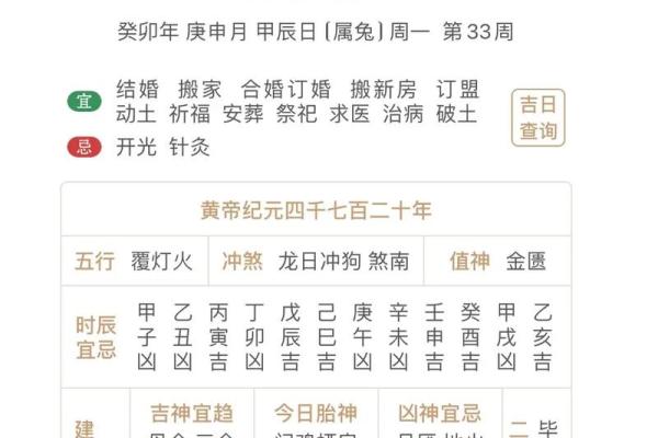 万年历开业黄道吉日查询 万年历开业黄道吉日查询