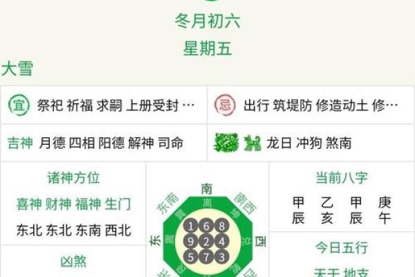 360星座网十二生肖今日运势 360星座运势hao123