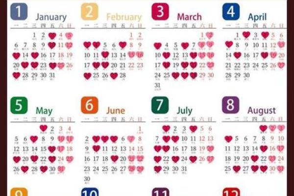 2025年农历正月初十结婚黄道吉日 2025年农历正月初十结婚黄道吉日