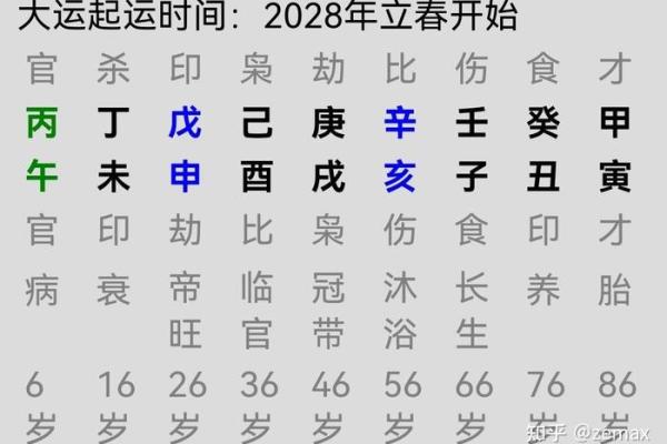 开业择吉日的正确方法 开业择吉日的正确方法