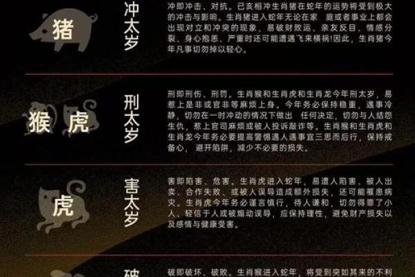 属猪今年犯太岁吗2025 2025年属猪犯太岁吗运势解析与化解方法 属猪今年犯太岁吗2025 2025年属猪犯太岁吗运势解析与化解方法