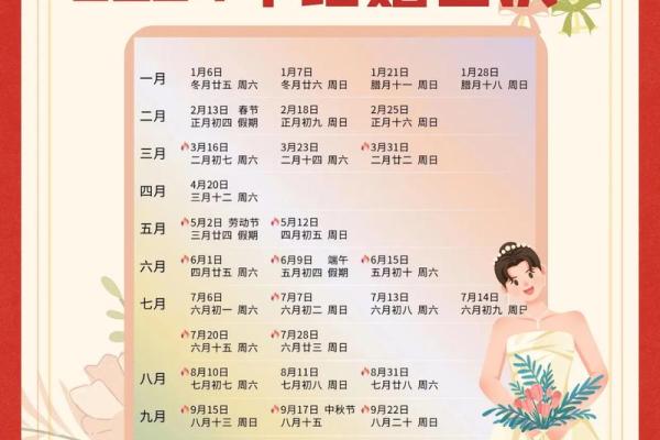 农历四月份结婚吉日(农历四月份结婚好不好) 农历四月份结婚吉日(农历四月份结婚好不好)