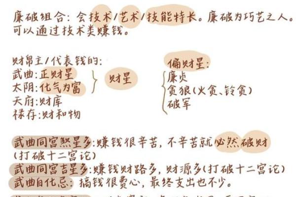 财帛宫廉贞庙 财帛宫廉贞庙解析财运与事业的双重启示