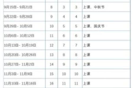 2024下半年开学时间