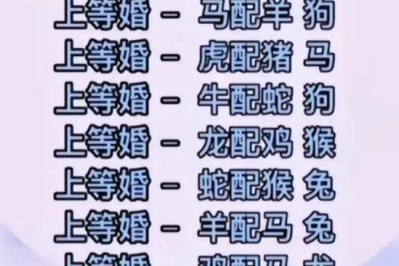2022年最倒霉的四大生肖