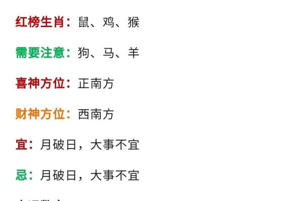 十二星座每日星座运势_十二星座每日运势查询2021年