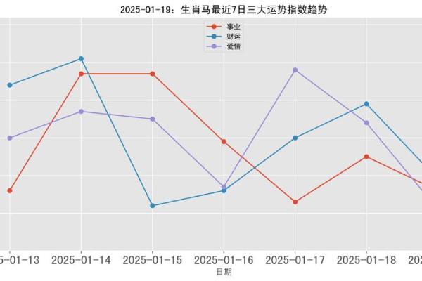 属马的2025多大啦_2035年属马的多大 属马的2025多大啦_2035年属马的多大