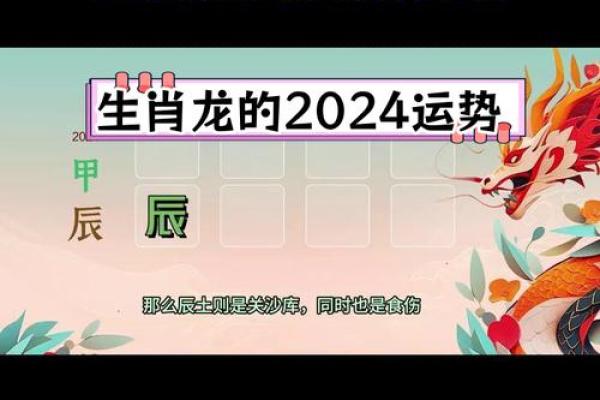属龙2024年本命年运势如何 2024甲辰年属龙本命年运势详解全年吉凶全解析