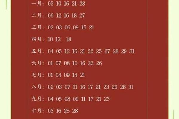 2025年什么时候订婚最好呢