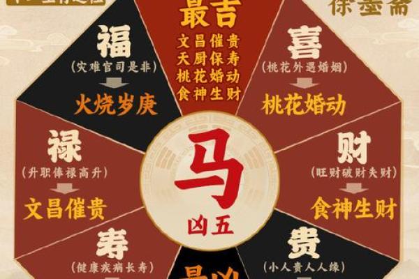 2025属马人的全年运势_78年2025属马人的全年运势 2025属马人的全年运势_78年2025属马人的全年运势