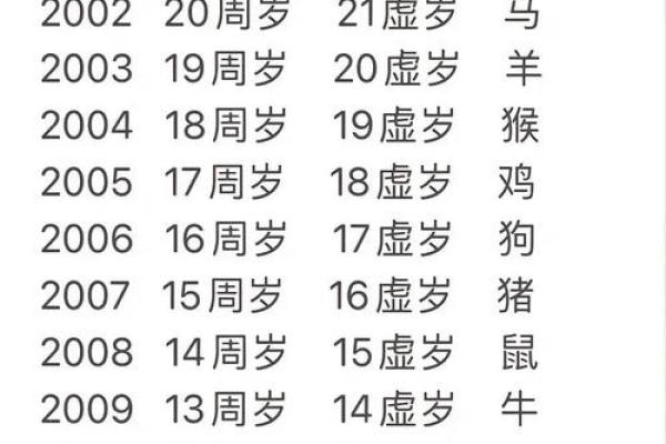 1978年属马女在2025年的运势 1978年属马女2025全年运势详解逐月运程大揭秘 1978年属马女在2025年的运势 1978年属马女2025全年运势详解逐月运程大揭秘