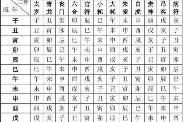 八字测算开业吉日(生辰八字测开业黄道吉日免费) 八字测算开业吉日(生辰八字测开业黄道吉日免费)