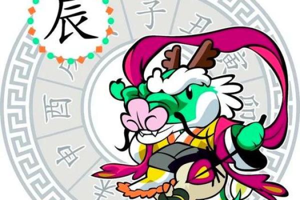 19882025年属龙人的全年运势 19882025属龙人全年运程逐月运势深度解析