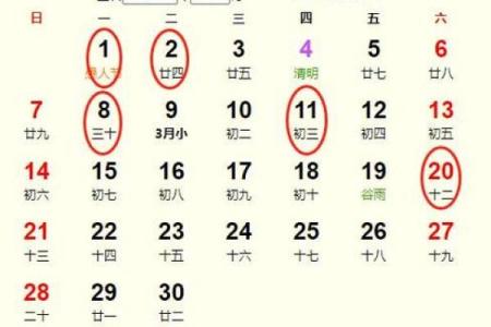 2024年公历7月开业吉日(202l年4月那天开业好)
