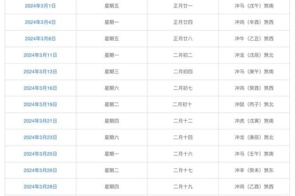 2024年结婚黄道吉日查询表图片(2024年结婚黄道吉日查询表图片及价格)