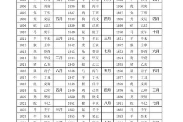 1978年属马的今年多大了 1978年属马2023年多大年龄计算与运势解析 1978年属马的今年多大了 1978年属马2023年多大年龄计算与运势解析