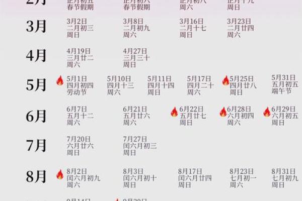 2025年结婚好不好 2025年结婚好不好