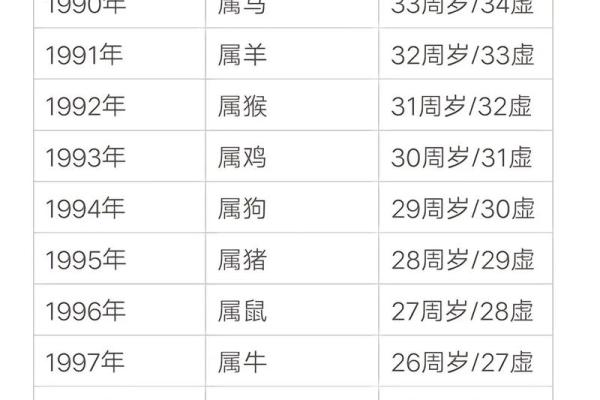 1983年2月5日是属猪还是属狗_1983年2月5日出生属猪还是属狗生肖解析