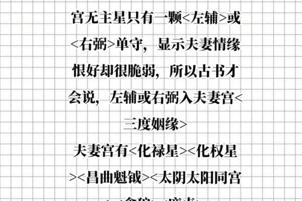 夫妻宫暗合揭秘婚姻运势与命理玄机