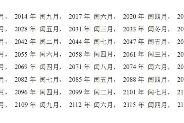 2023年2月24日黄道吉日查询(2023年2月24号农历是多少)
