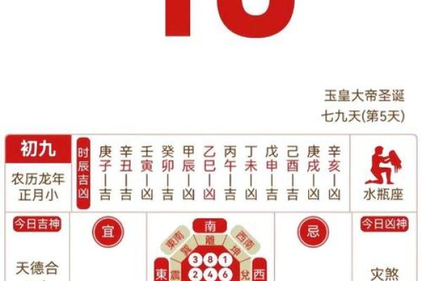 2o21年开业吉日 2o21年开业吉日