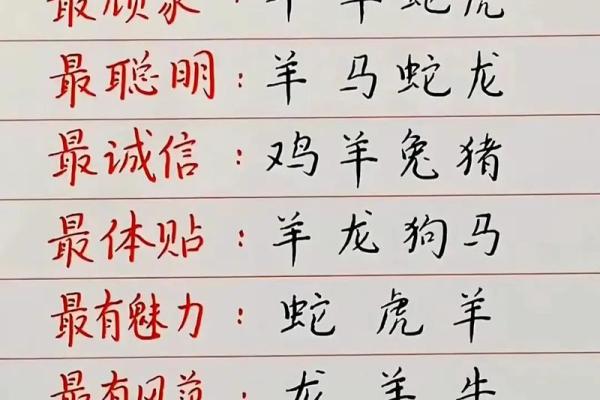 恶贯满盈打一动物生肖最佳答案(恶贯满盈的读音是什么意思) 恶贯满盈打一动物生肖最佳答案(恶贯满盈的读音是什么意思)