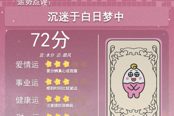 十二星座的运势2025年 十二星座运势2025年运势详解