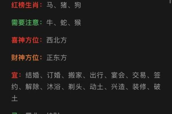 Alex星座大叔1月运势解析新年开运指南