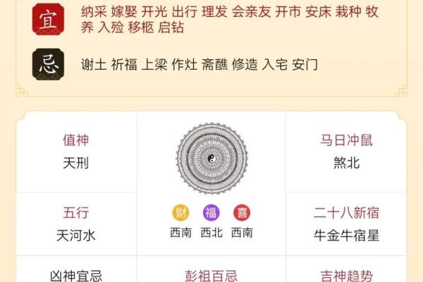 2020年4月适合开业吉日查询 2020年4月适合开业吉日查询