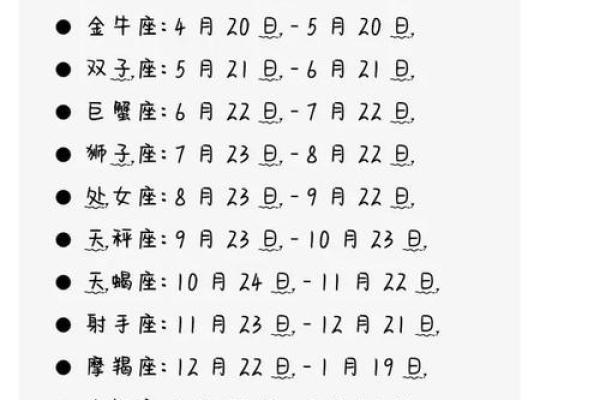 今日运势十二星座