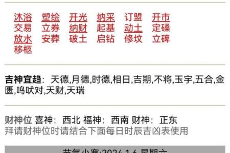 2024年农历12月开业黄道吉日