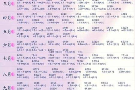 2024年适不适合结婚有什么含义