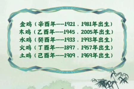 属鸡跟属猪的姻缘怎么样 属鸡与属猪的姻缘解析配对指数与婚姻运势