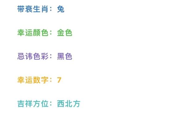 1988年属龙的人2025年运势_1988年属龙人2025年运势逐月运程与全年趋势解析