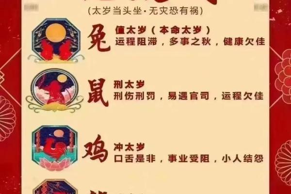 2025年开业的黄道吉日属龙属蛇 2025年开业的黄道吉日属龙属蛇