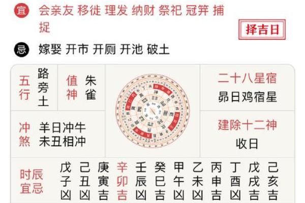 2021年3月开业吉日吉时查询 2021年3月开业吉日吉时查询
