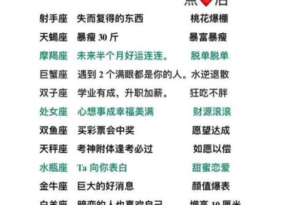 陶白白12月星座运势解析你的星座运势如何