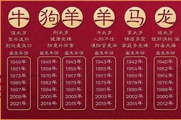 199年属兔人2024年运势与婚姻解析
