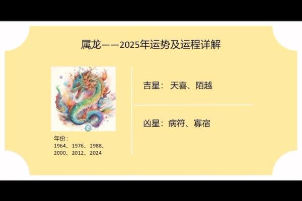 属龙的2025年怎么样 2025年对属龙的运势