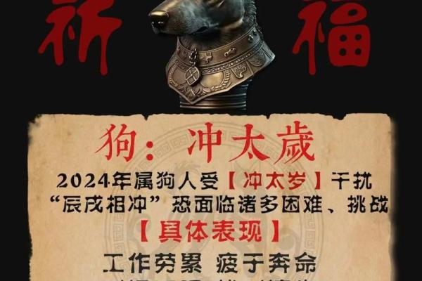 甲戌年属狗是什么命_甲戌狗年是哪一年 甲戌年属狗是什么命_甲戌狗年是哪一年