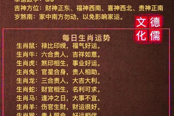 农历二月六日是什么日子