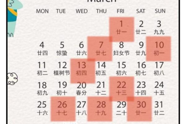 2025年2月抛妇产吉日