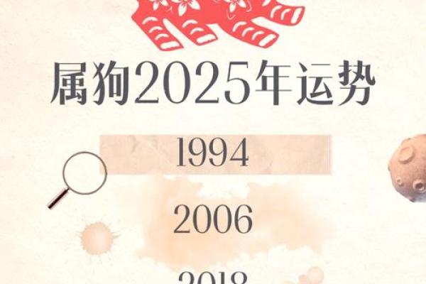 属狗2025年全年运势及运程_属狗在2025年的全年运势 属狗2025年全年运势及运程_属狗在2025年的全年运势