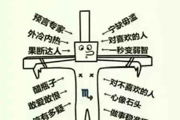 魔蝎座星座运势_魔蝎座星座运势昨天