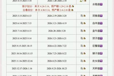 1978属马的今年多大了 1978年属马人2024年多大年龄本命年运势解析