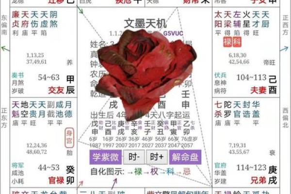 福德宫空宫说明没福气吗 福德宫空宫说明没福气吗为什么 福德宫空宫说明没福气吗 福德宫空宫说明没福气吗为什么