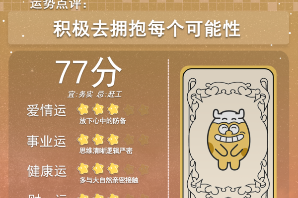 2025年第一星座运势_2025年第一星座运势解析全年运势大揭秘