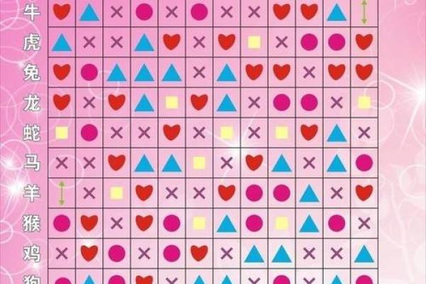 属鸡和属虎的婚姻相配吗_属鸡和属虎的婚姻相配吗解析生肖配对秘诀 属鸡和属虎的婚姻相配吗_属鸡和属虎的婚姻相配吗解析生肖配对秘诀