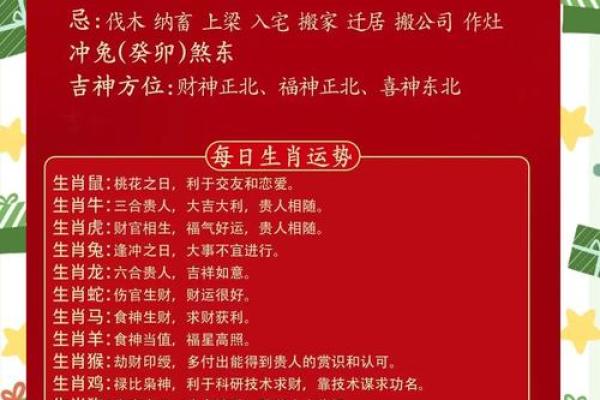 2025年 属龙_2025年属龙运势全解析农历各月运程大揭秘