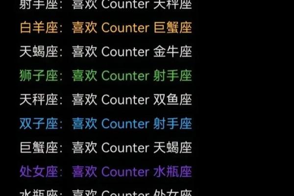 陶白白本周星座运势2025二月_陶白白本周星座运势820